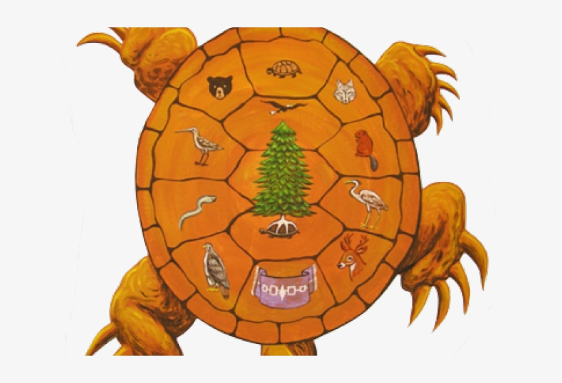Dreamcatcher Clipart Iroquois, transparent png
