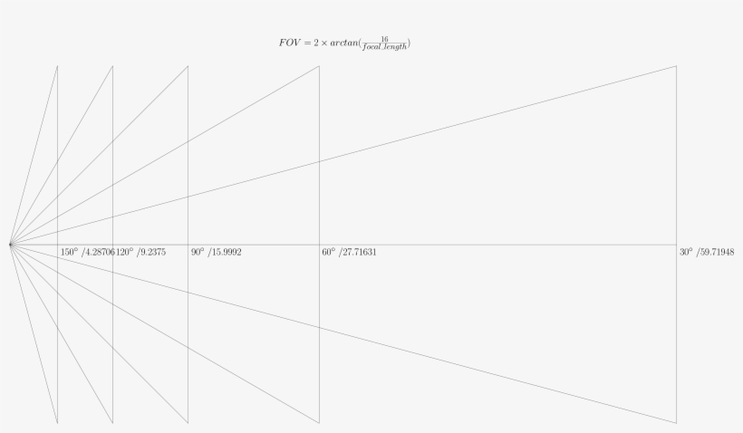 Enter Image Description Here, transparent png