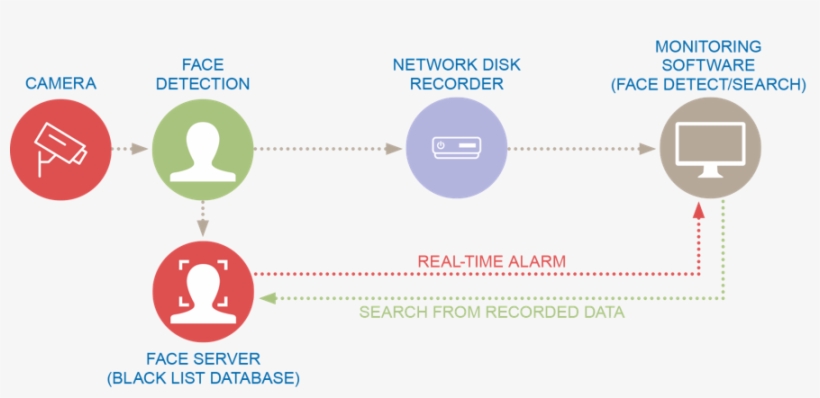 >>click Here To Find Out More<<, transparent png