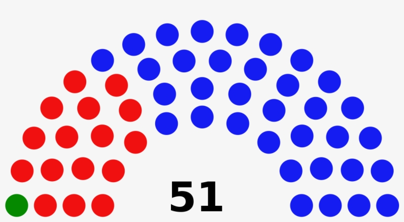Cámara De Representantes De Puerto Rico, transparent png