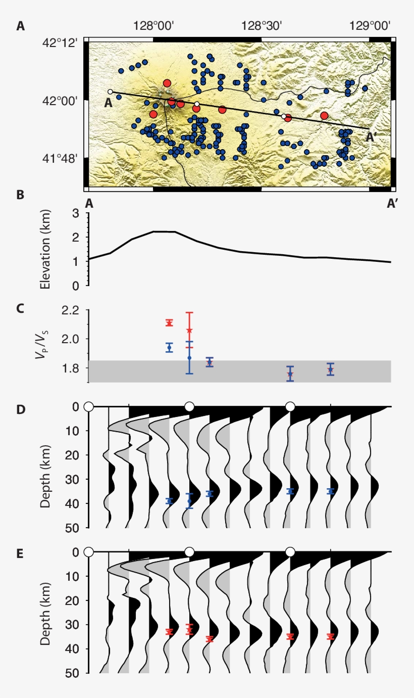 Map Shows Stations (red Circles) And Piercing Points, transparent png