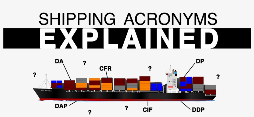 Incoterms You Must Know If You Are Importing Or Exporting, transparent png