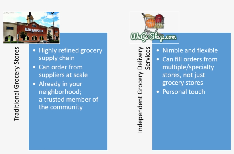 Bensinger And Stevens Report In The Wall Street Journal, transparent png