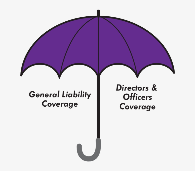 Get A Certificate Of Insurance, transparent png
