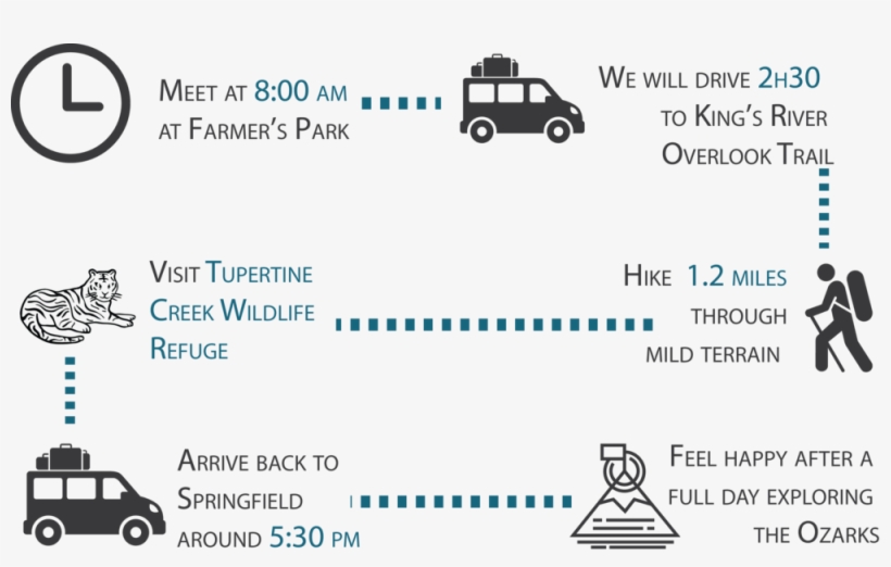 02 23 Hike Wildlife-info, transparent png