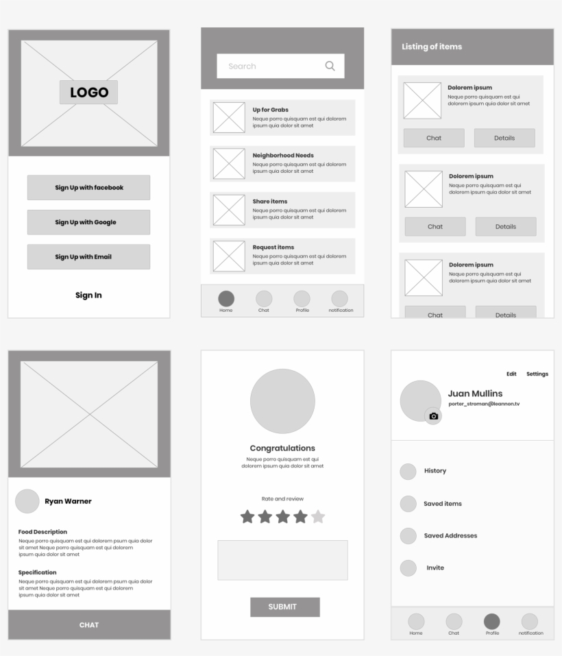 Wire-framing - 1584x1773 PNG Download - PNGkit