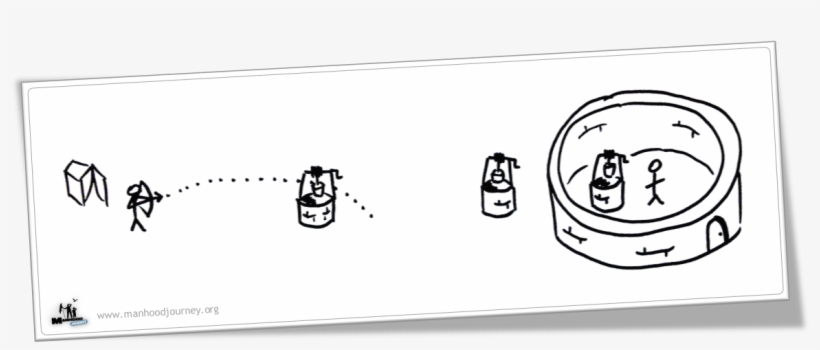 Staying Far From The Enemy, transparent png