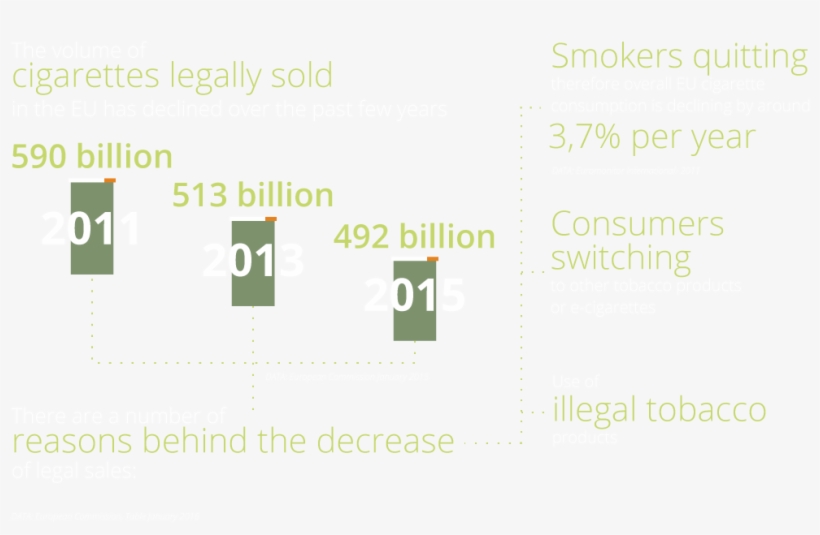Volumes And Sales, transparent png