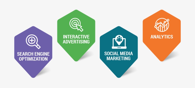 Eye On Digital Marketing Podcast, transparent png