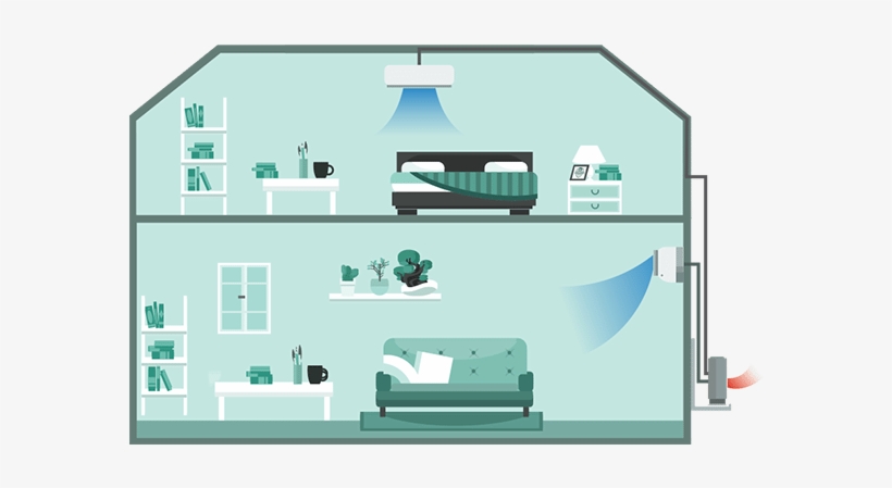 Loft Conversion, Wall Mounted Air Conditioner, Multi-split, transparent png