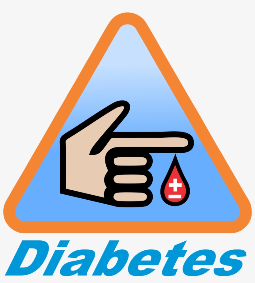 A Graphic Illustrating Blood Testing For Diabetes, transparent png