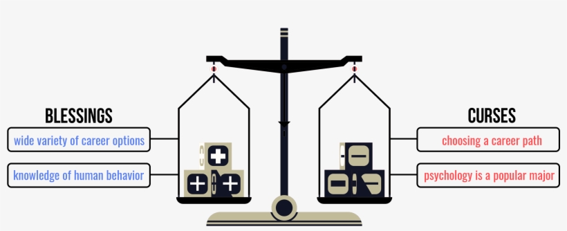 Blessings And Curses, transparent png