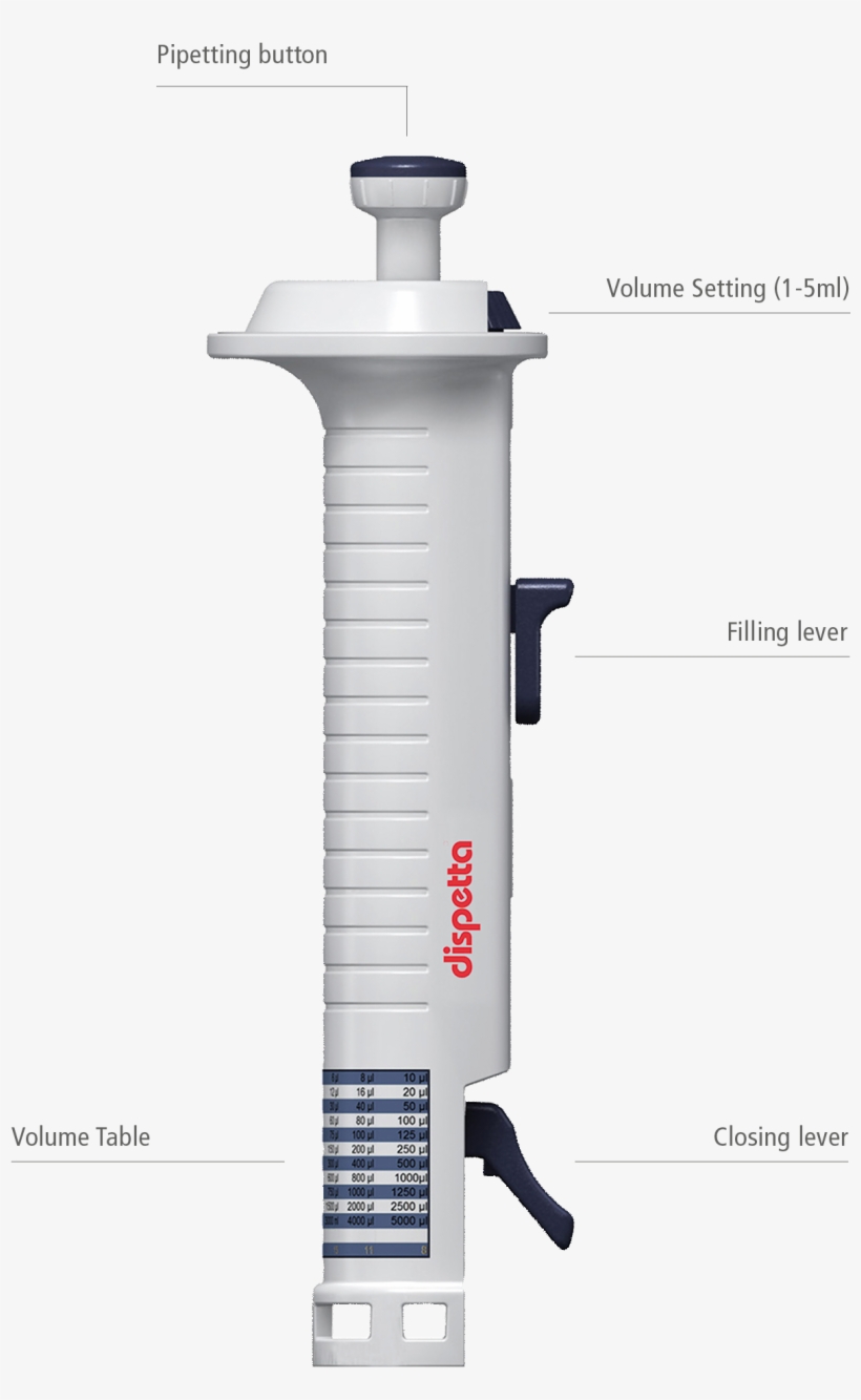Product Features, transparent png