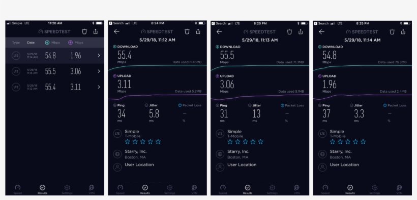 If You Don't Know Simple Mobile Uses The T-mobile Network, transparent png