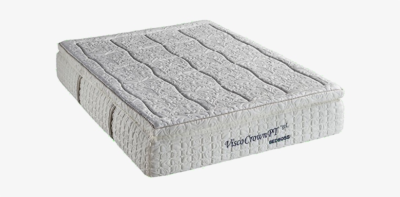 Queen Mattresses In Indianapolis, In, transparent png