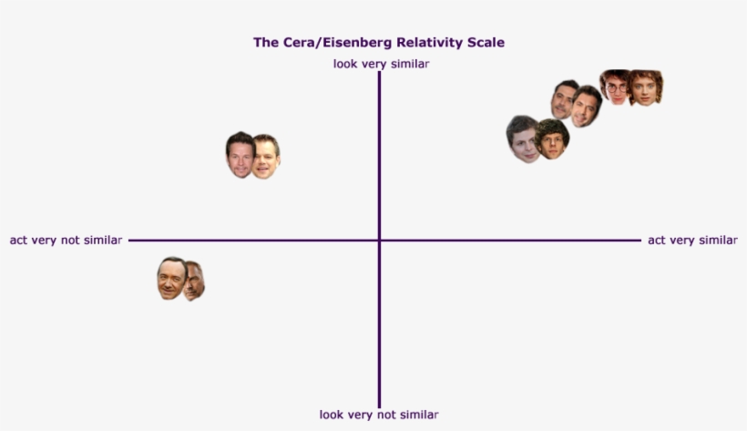 Muscles And Participate In Sex Scenes With Two Of The, transparent png