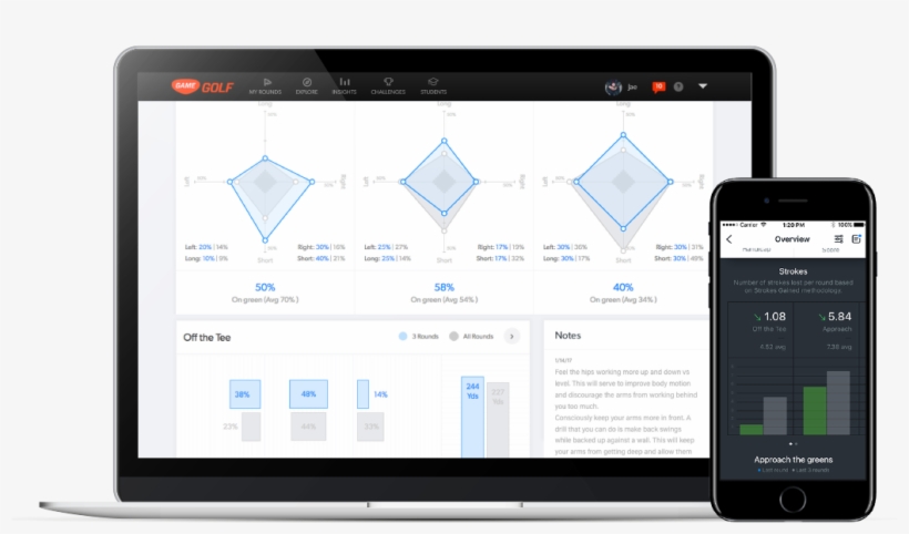The Coaching Dashboard, transparent png