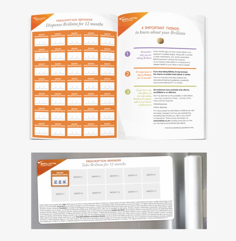 Pharmacy Pad And Magnet, transparent png