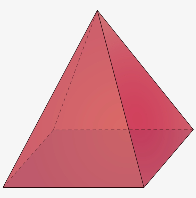 Volume Of Pyramids Read, transparent png
