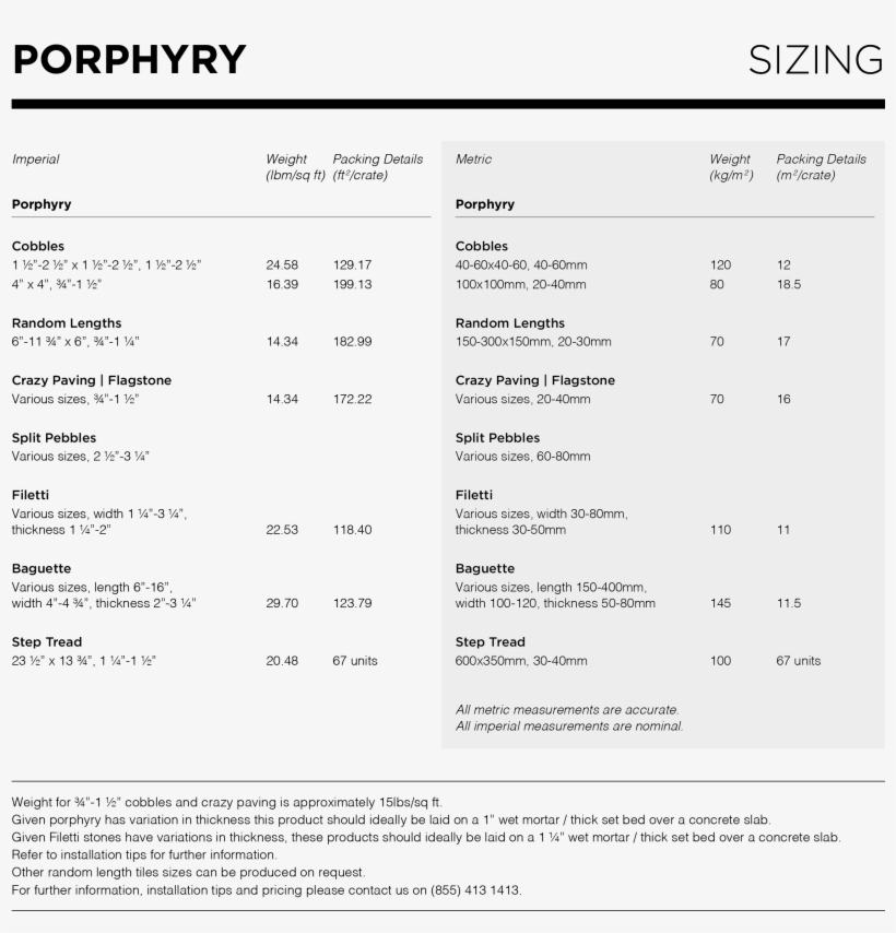 Eco Outdoor Porphyry Paving Sizing, transparent png