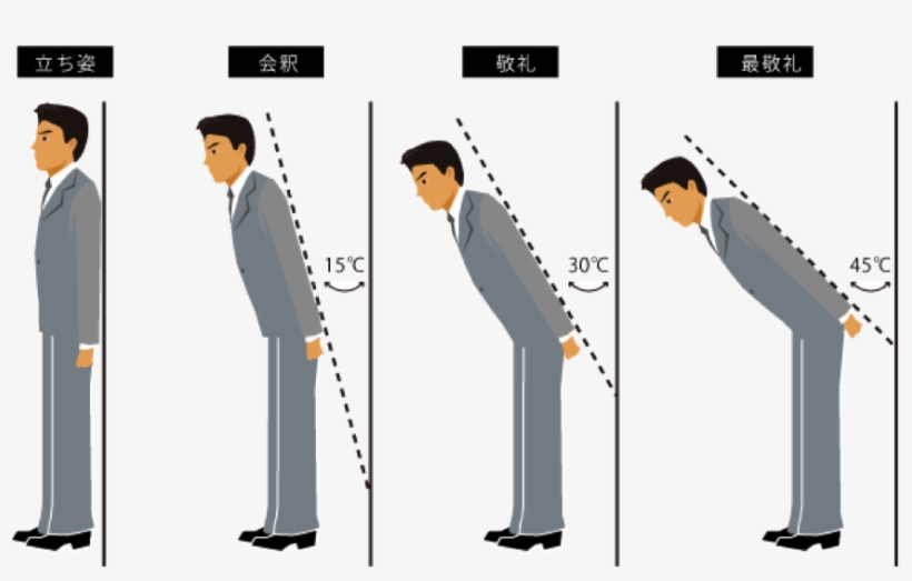 The Bow Is An Essential Part Of The Japanese Greeting,, transparent png