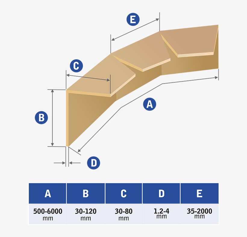 W Flexi Cardboard Edge Protectors, transparent png