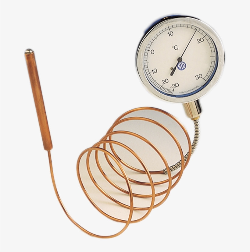 Blondelle Remote Thermometer, transparent png
