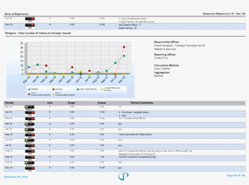 Pdf Creator, transparent png