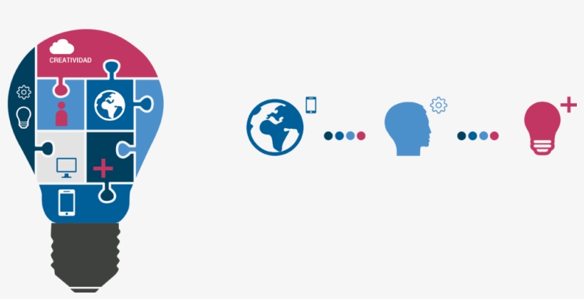 Herramienta Adaptada A Todos Los Soportes Que Fomenta, transparent png