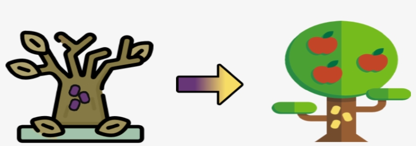 Project Structure, transparent png