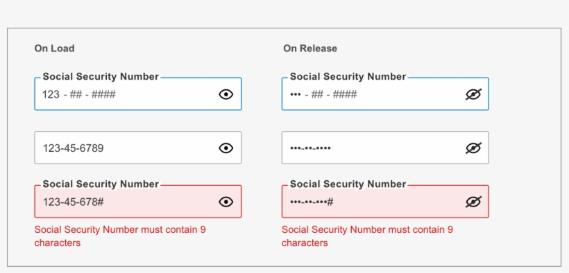 Class="ml Mask Social"> <span>social Security</span>, transparent png