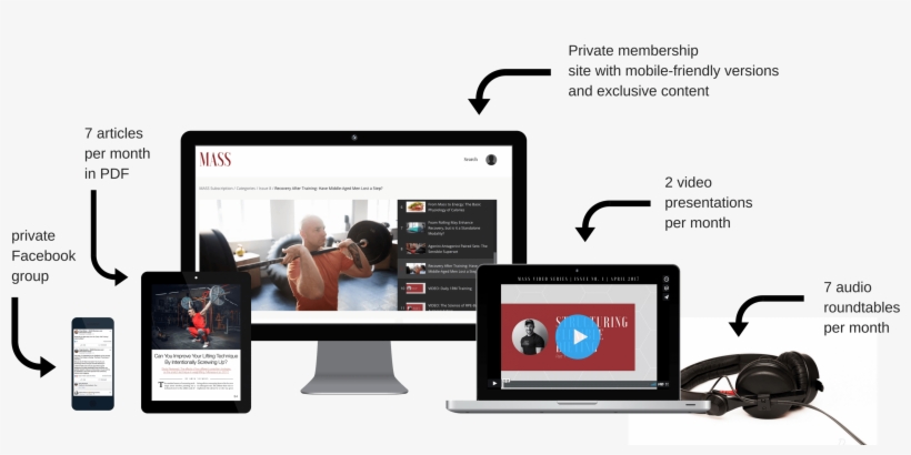 A New Pdf Issue Of Mass Every Month, transparent png