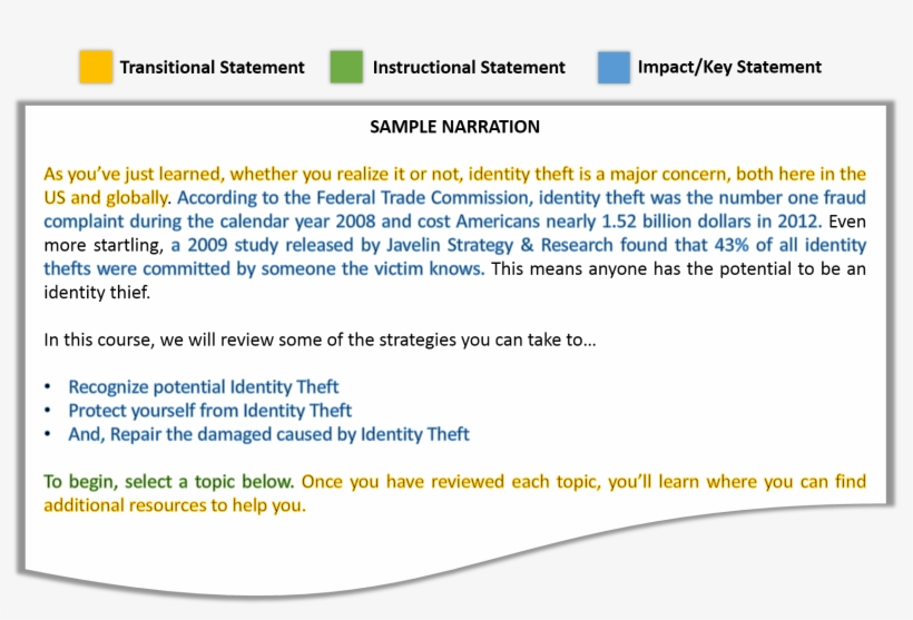 Writing Styles For Elearning Narration, transparent png