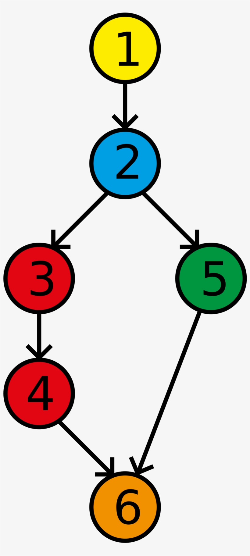 Path Icon Png, transparent png