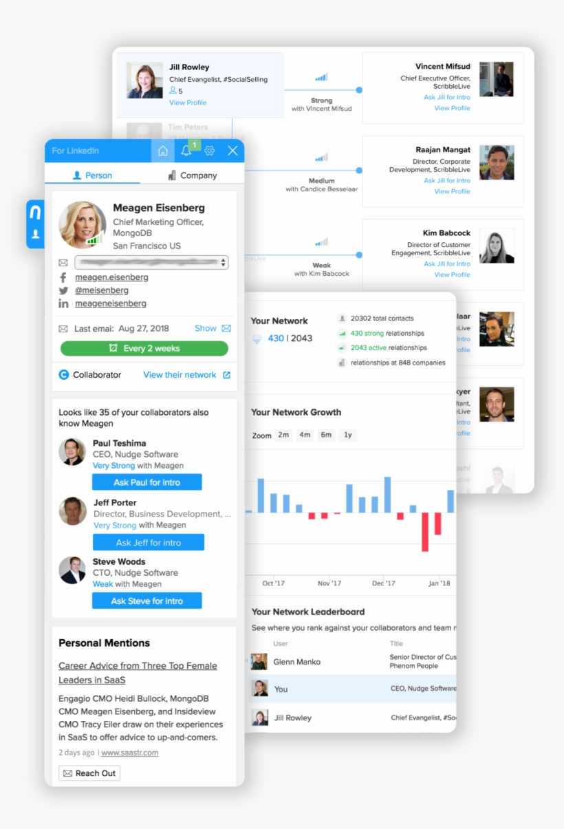 Build Relationships, Grow Sales, transparent png