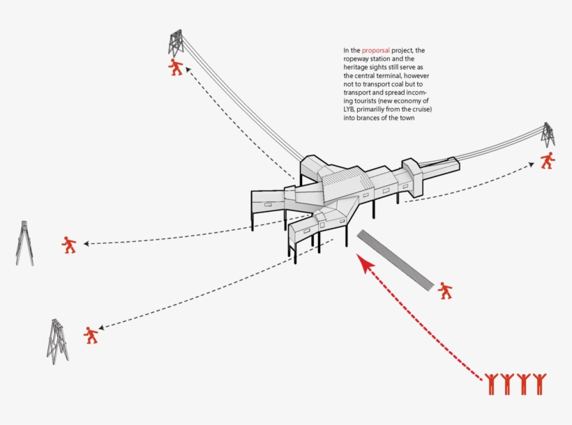 The Tourists Arrive At The Pier, Are Led Through The, transparent png