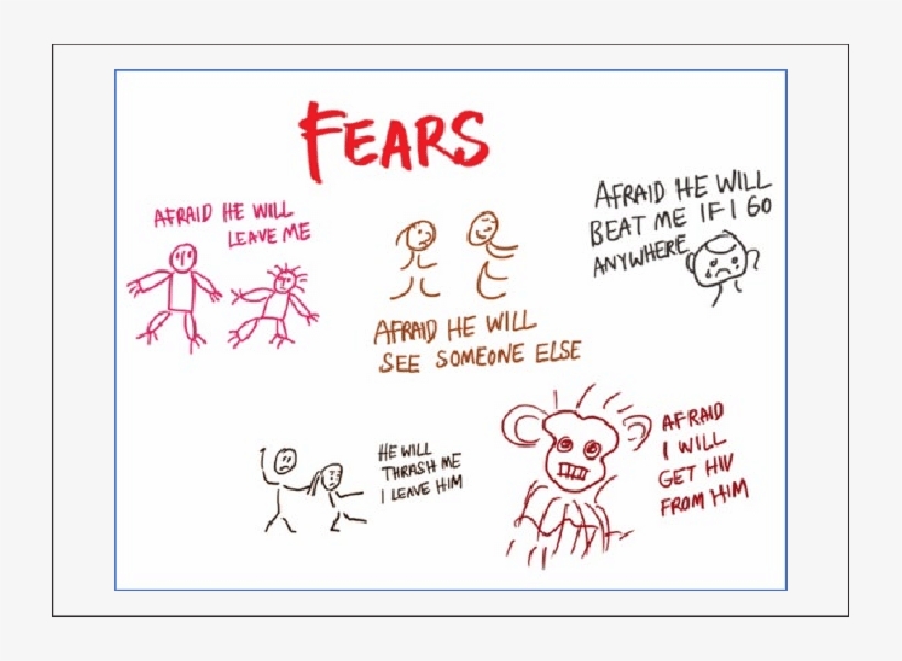 What Fsws Fear Most In Their Relationships, transparent png