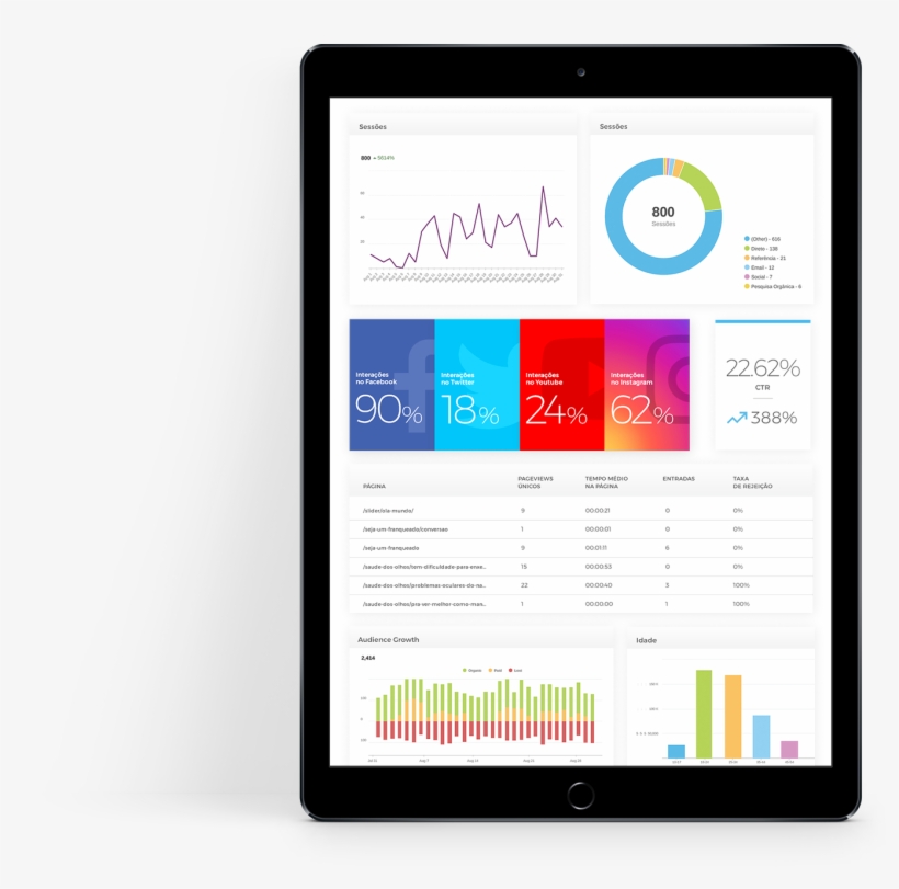 Planner Report Omni Manager, transparent png