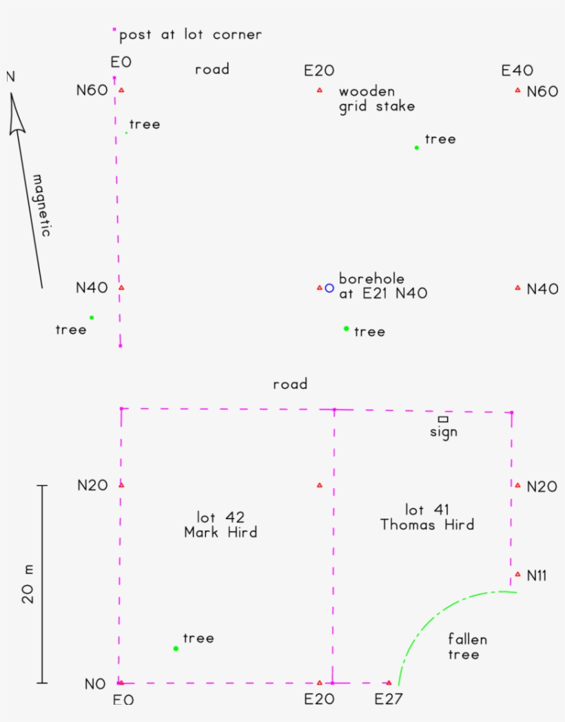 The Area Of Survey At Fort Frederica, transparent png