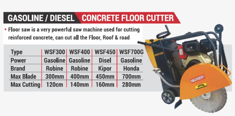 Gasoline \ Diesel Concrete Floor Cutter, transparent png