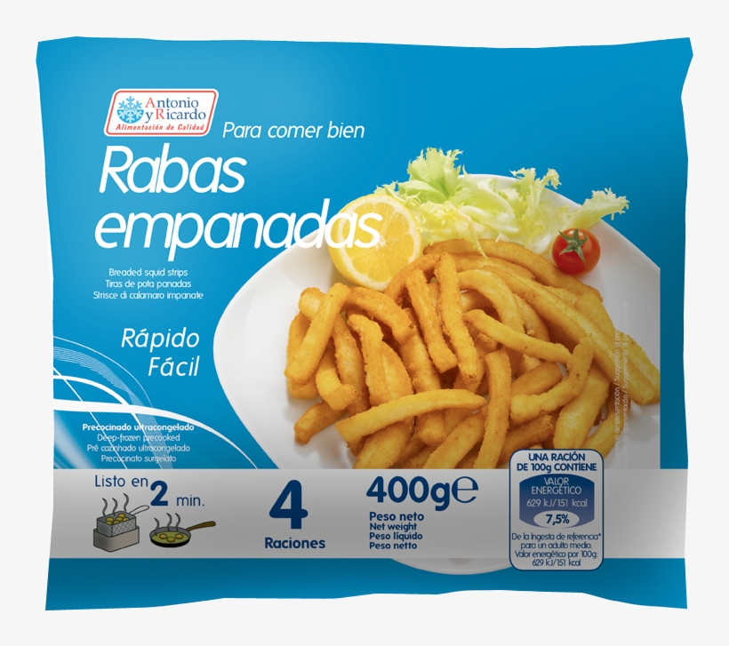 Empanadas Png, transparent png