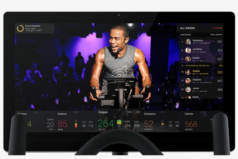 Mundell's Team Relies On Zendesk's Reporting To Drive, transparent png