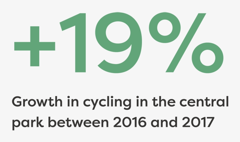 Central Park Bike Usage, transparent png