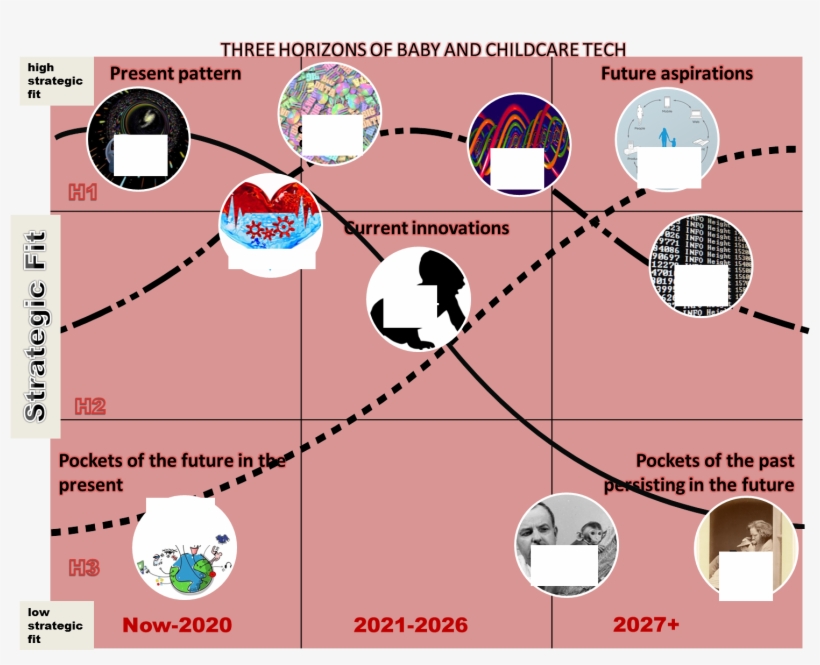 The Houston Foresight Team Consisted Of Andy Hines, transparent png