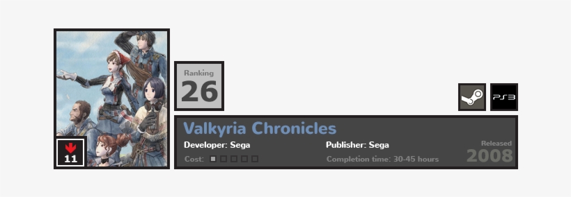 Valkyria Chronicles Is A Tactical Rpg Set In Europa, - Label, transparent png