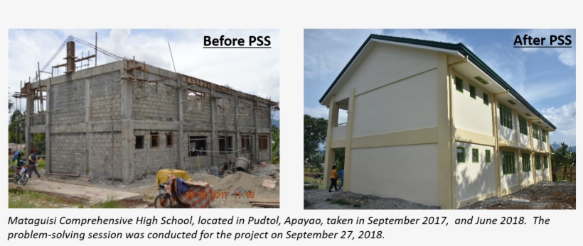 Seven School Building Projects Funded Under The Basic - Barracks, transparent png