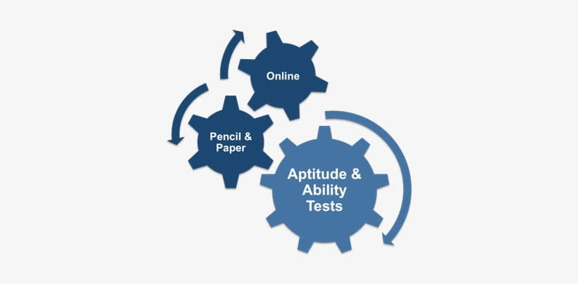 Aa0102n - Ability And Aptitude Test, transparent png