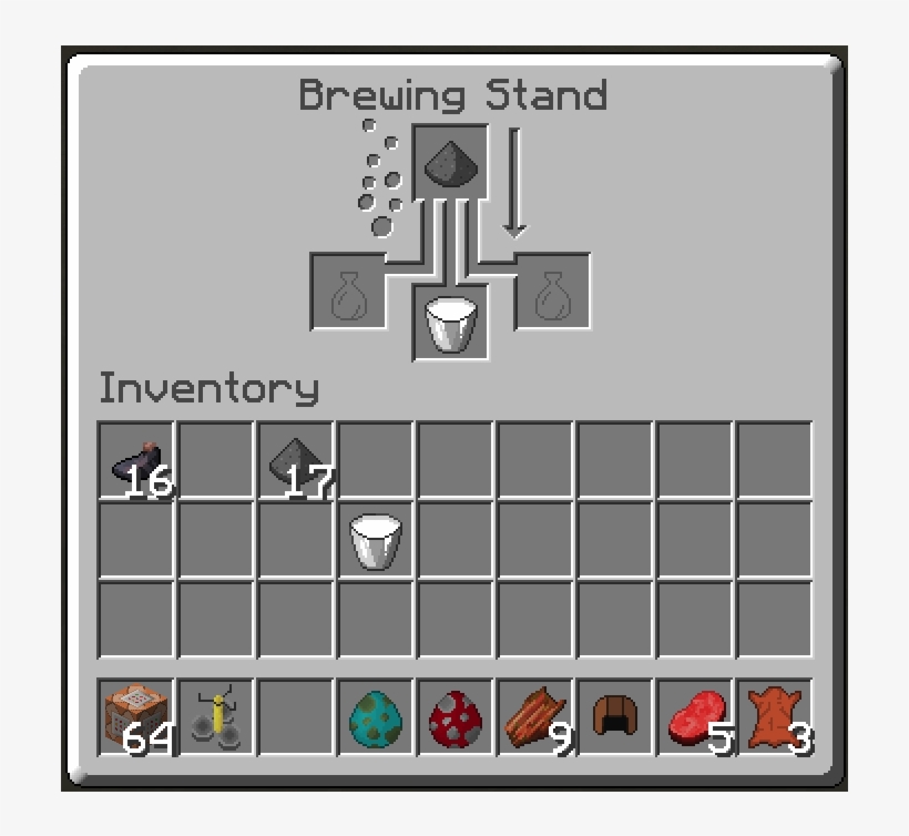 Also, Milk Filled Cauldrons Could Be Made To Allow - Minecraft: Pocket Edition, transparent png