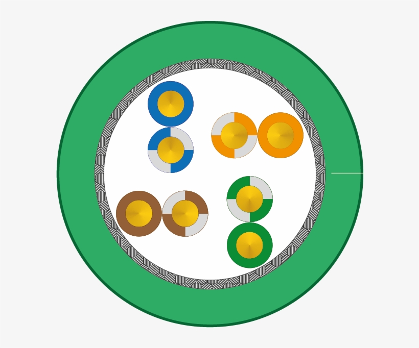 Industrial Ethernet Cat 5e - Roll Products 140525 Label,green,3/4, transparent png