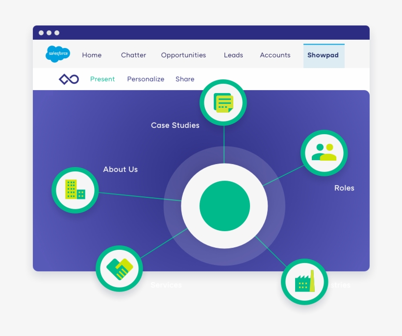 Never Leave Salesforce - Circle, transparent png